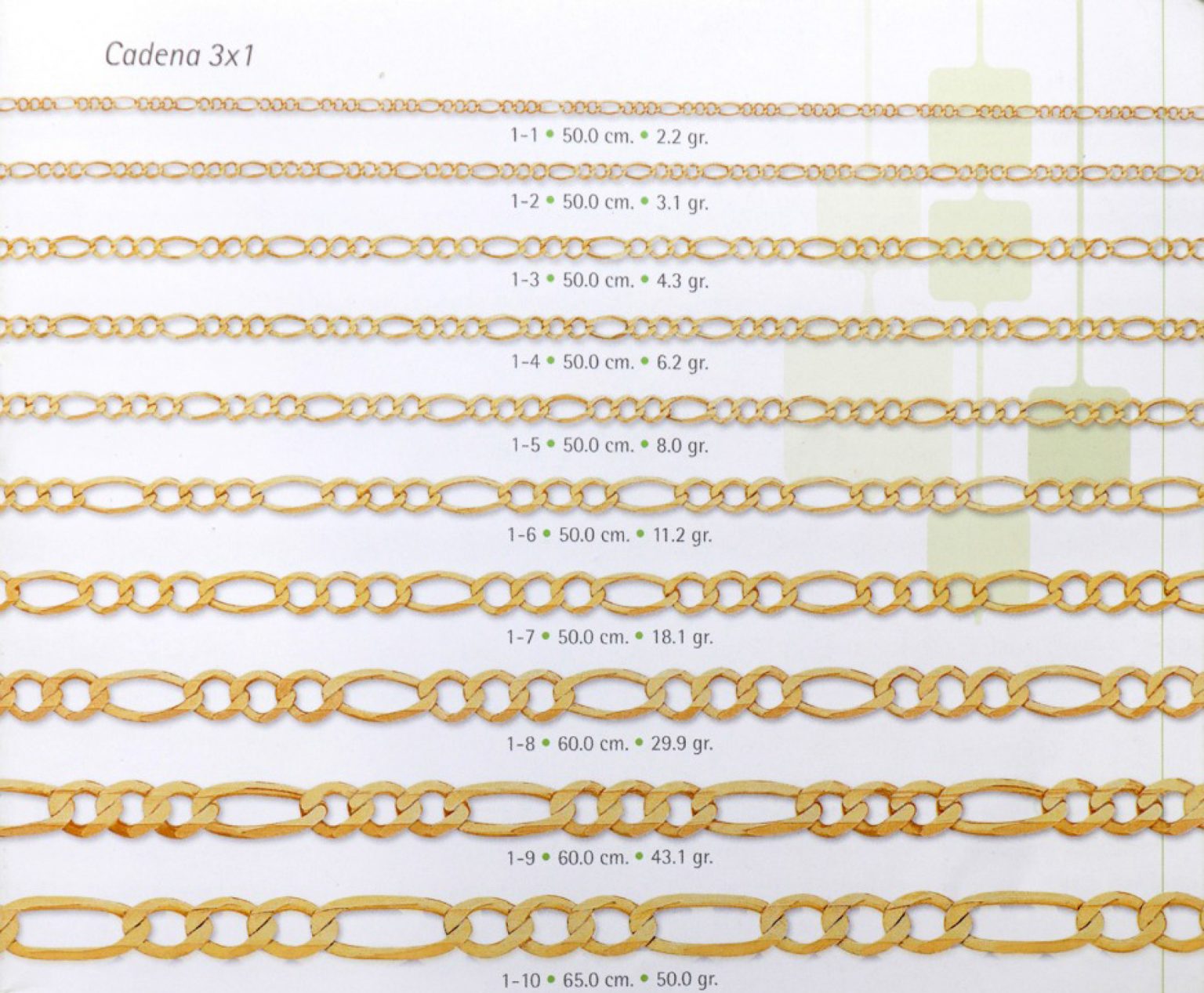 Cadena de Oro 14k JOYEROS.MX Compra en JOYEROS.MX